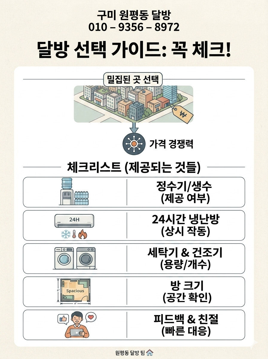 달방 구할 때